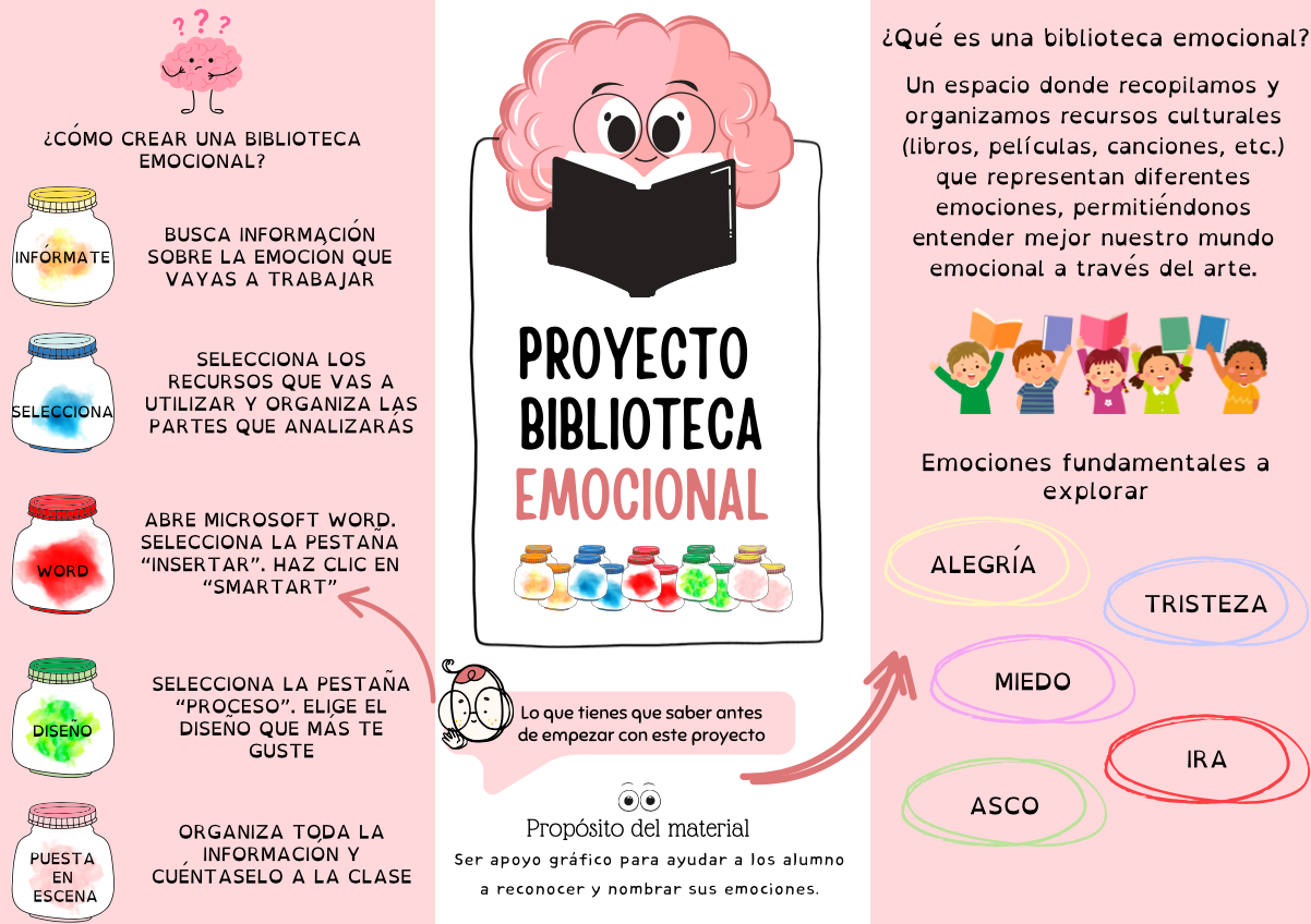Resource image