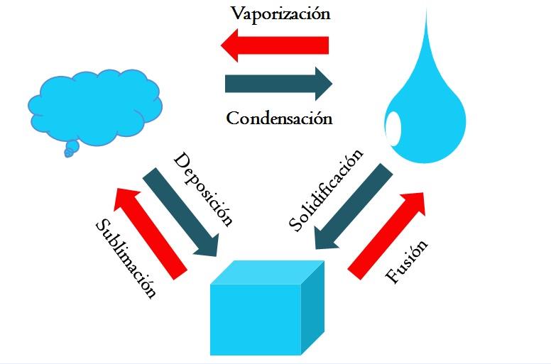 Resource image