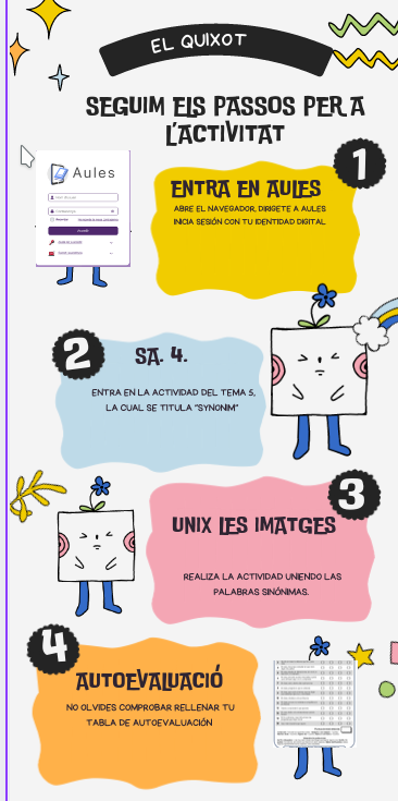Resource image