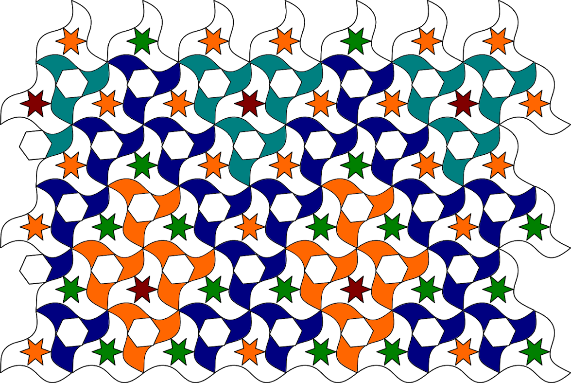 Resource image