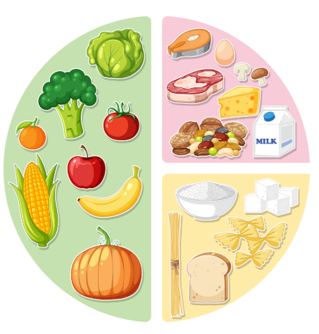 Resource image