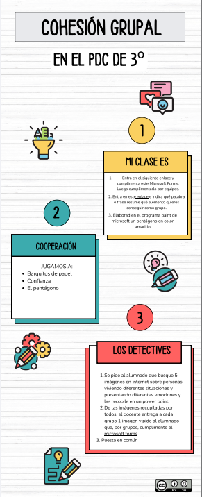Resource image