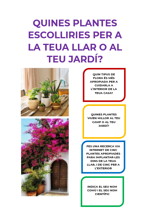 Resource image