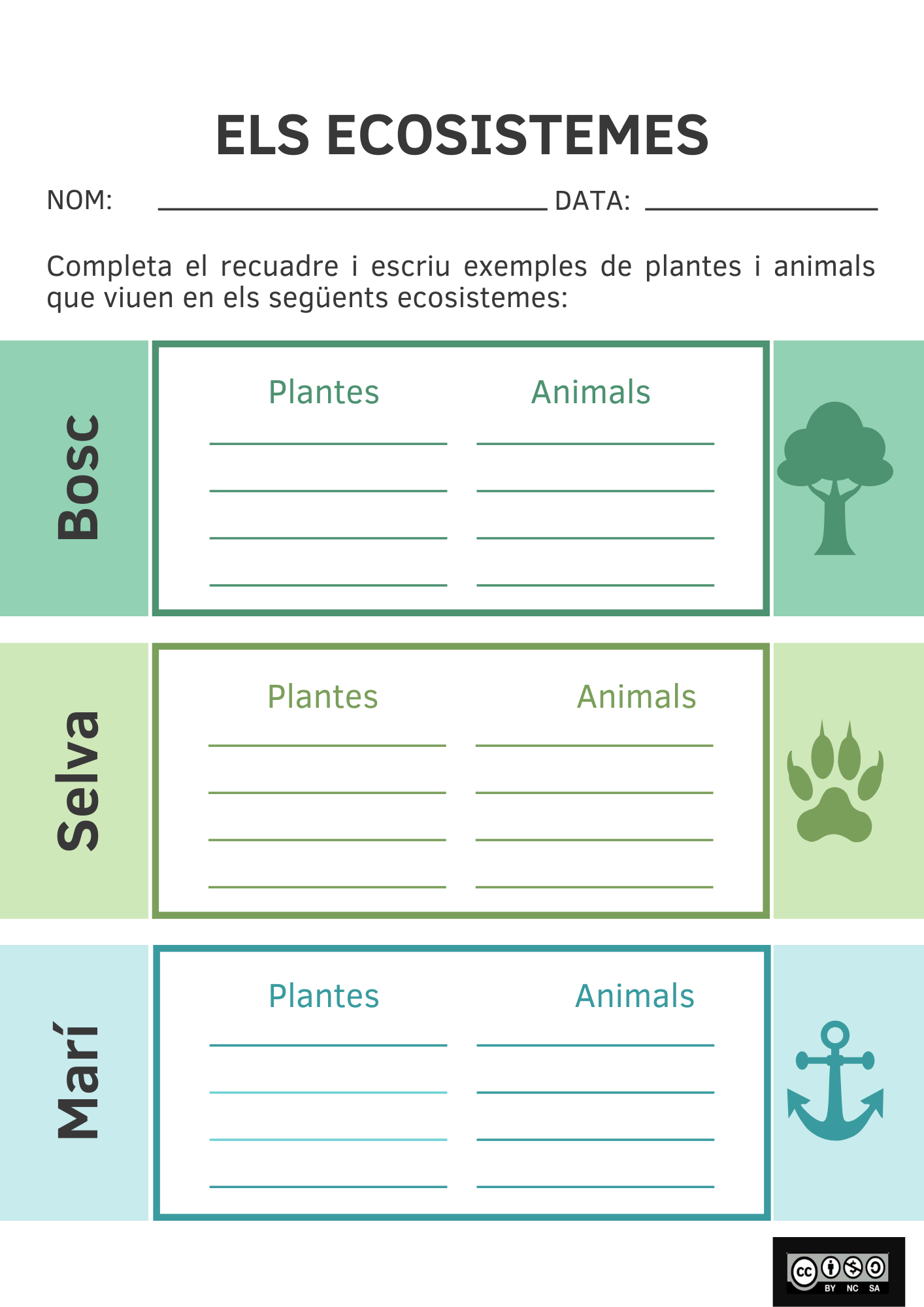 Resource image