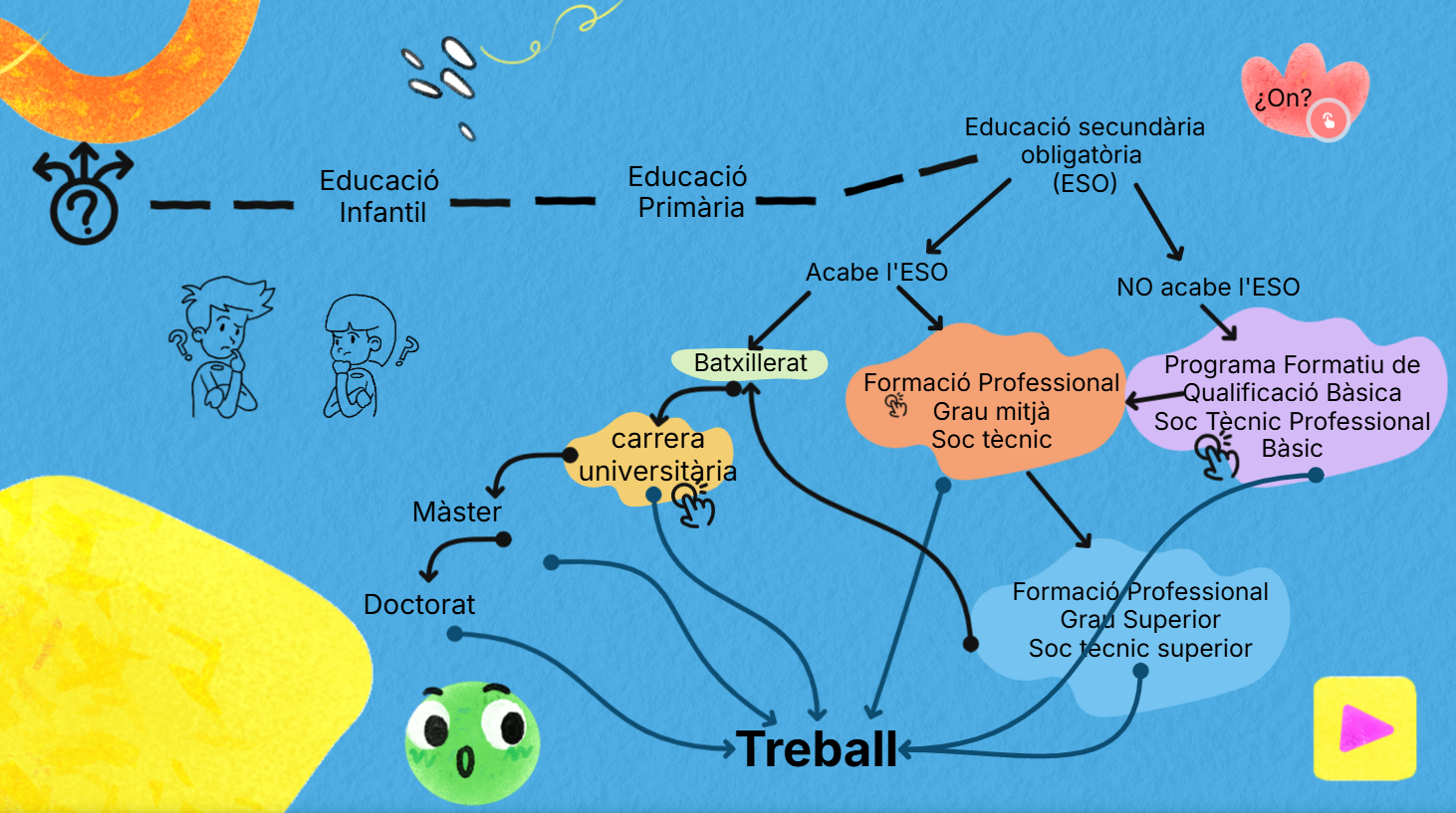 Resource image