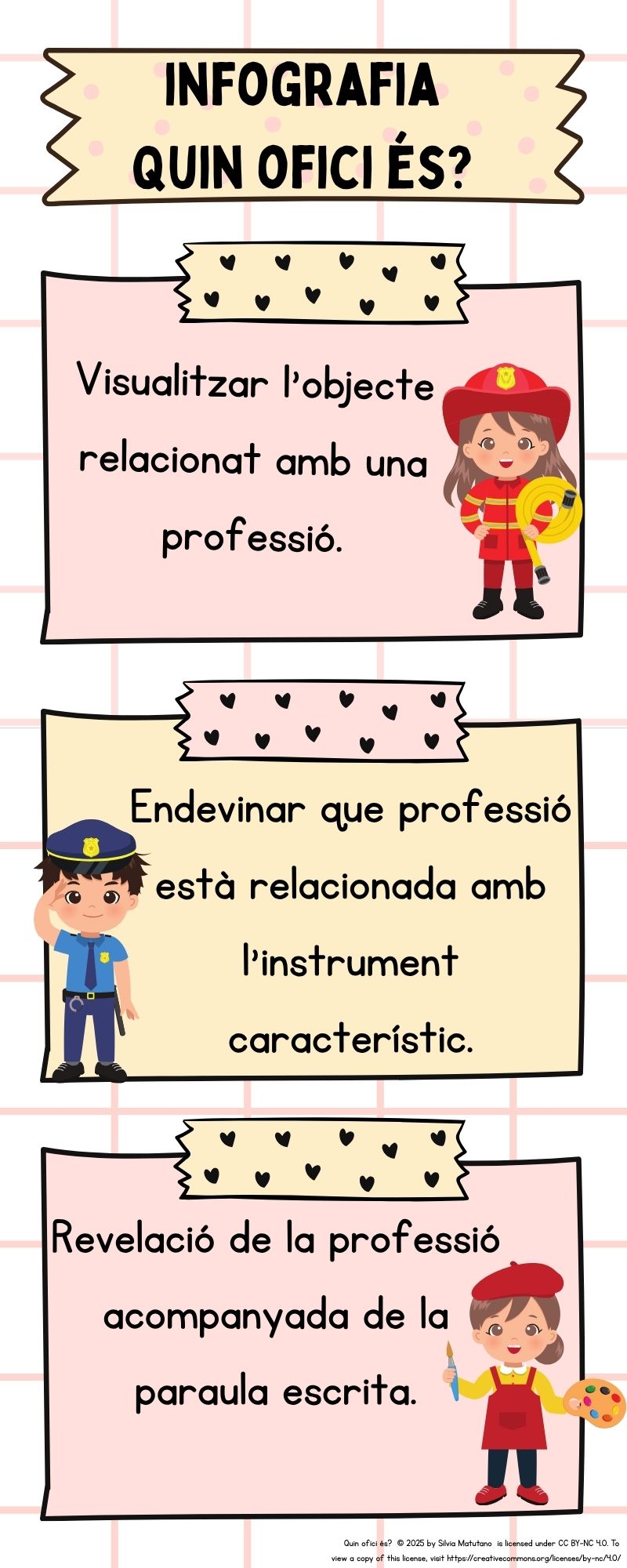 Resource image