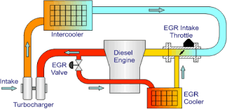 Resource image
