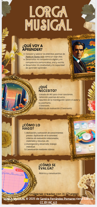 Resource image