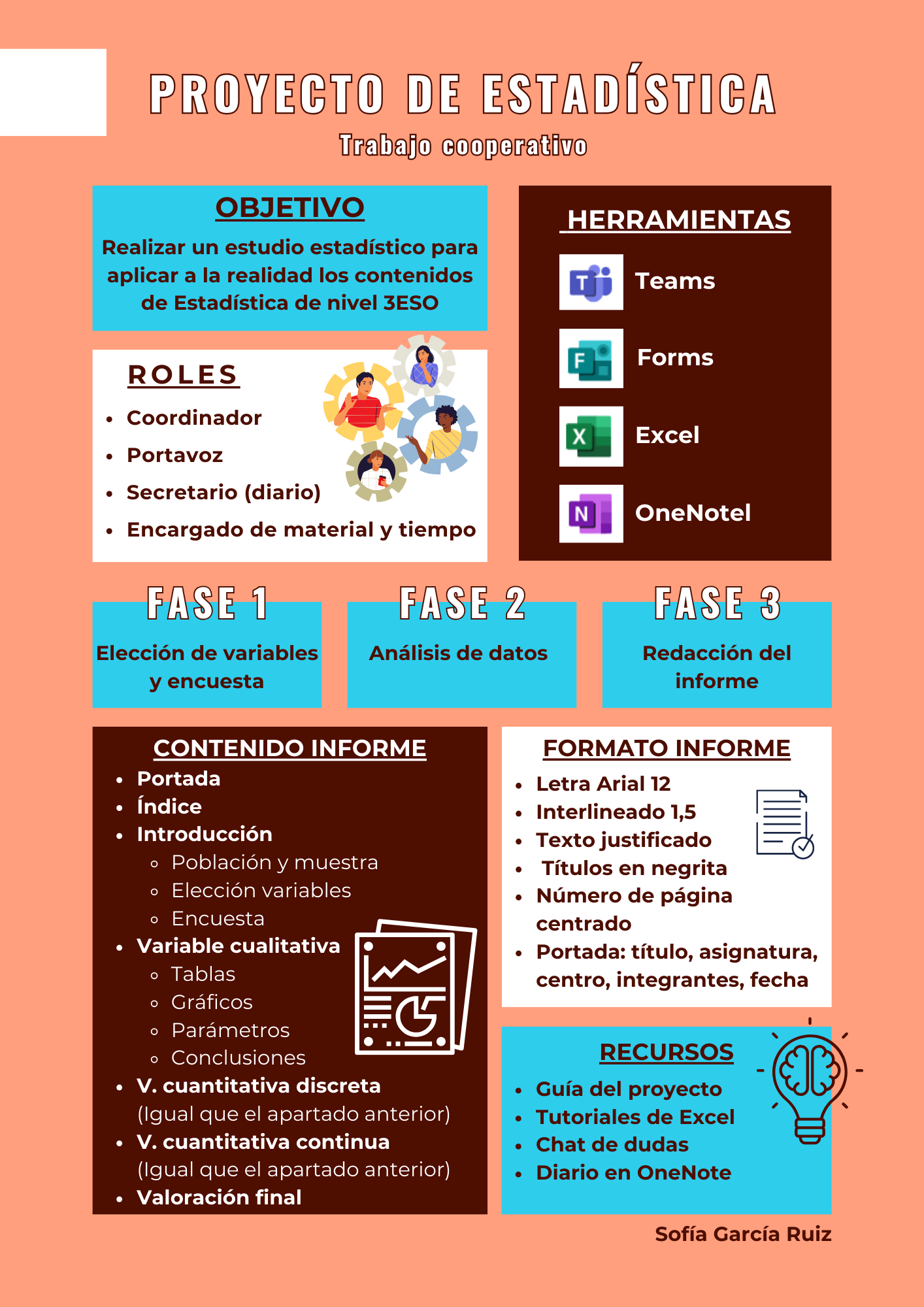 Resource image