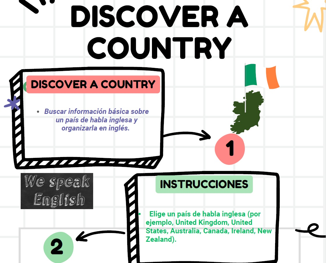 Resource image