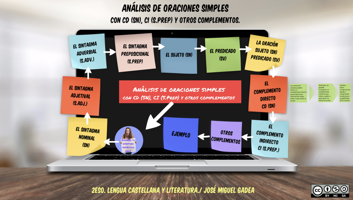 Resource image