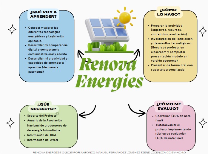 Resource image