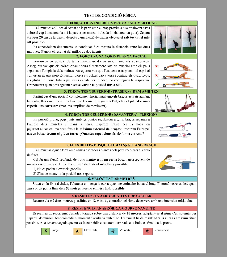 Resource image