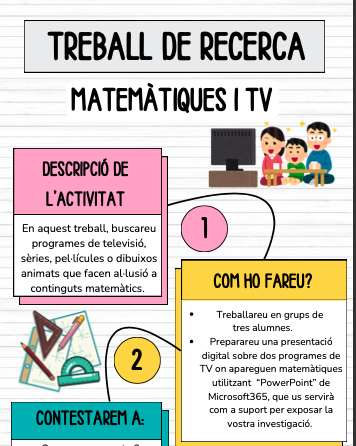 Resource image