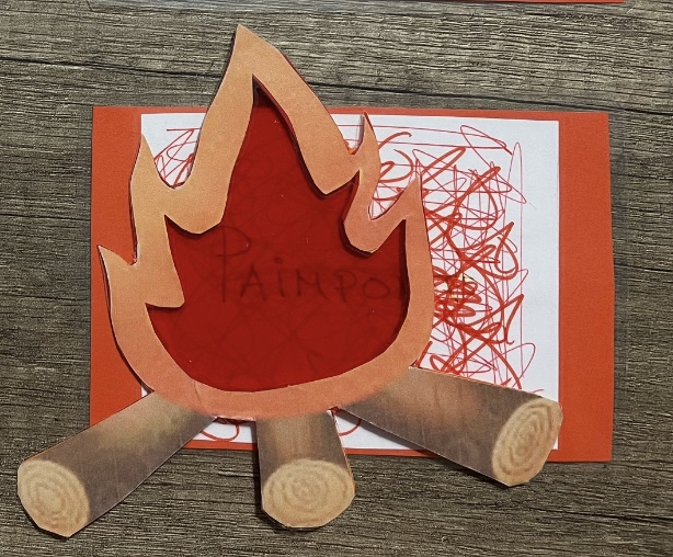 Resource image