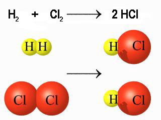 Resource image