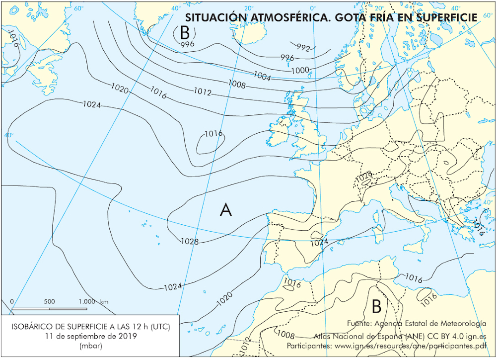 Resource image