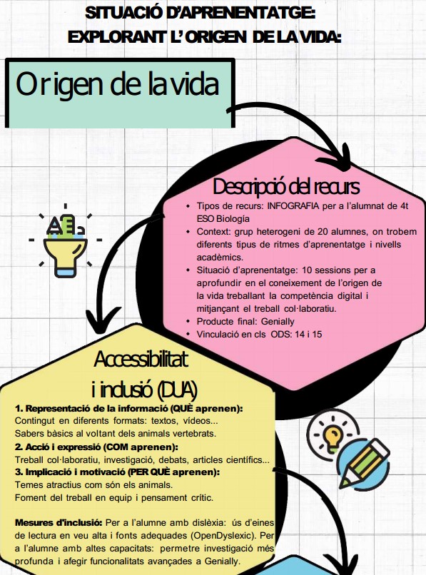 Resource image