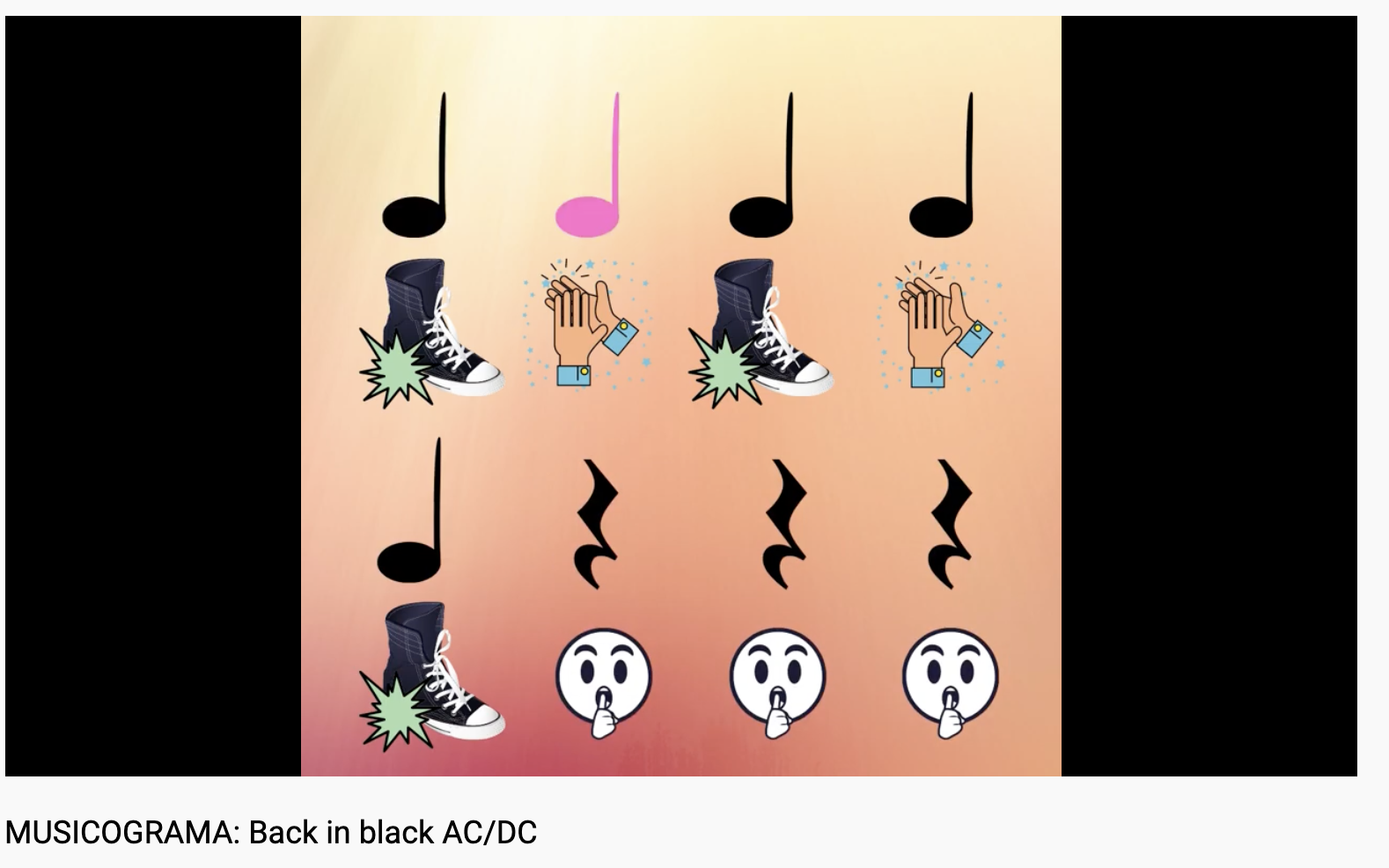 Resource image