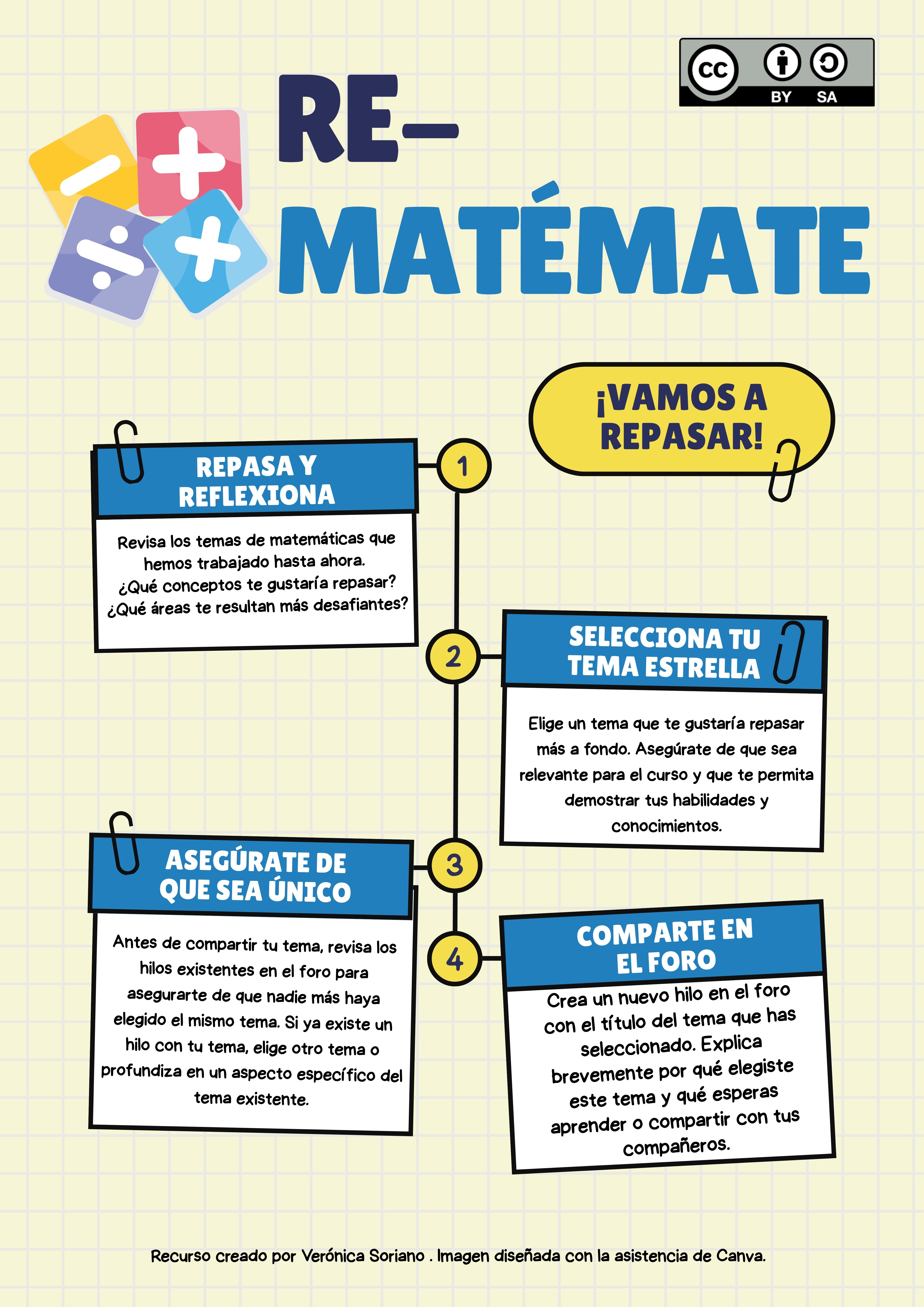 Resource image