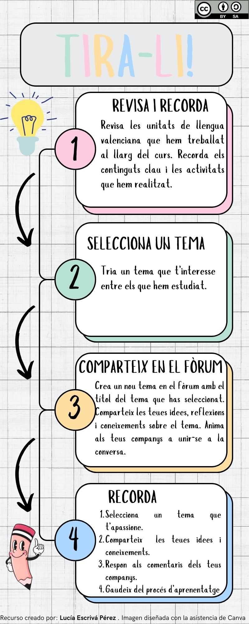 Resource image