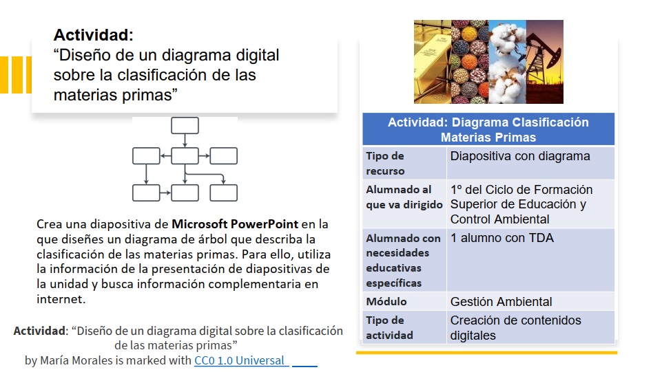 Resource image