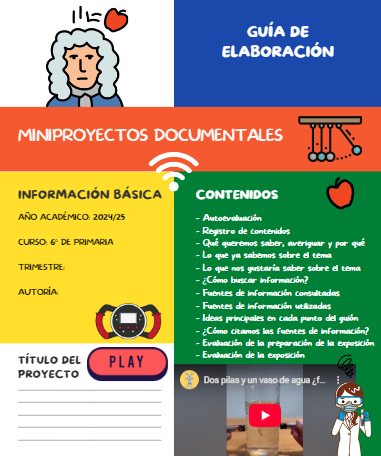 Resource image