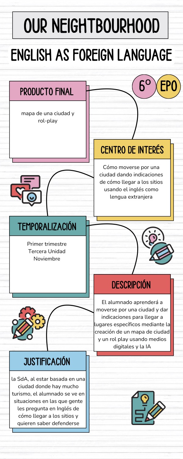 Resource image