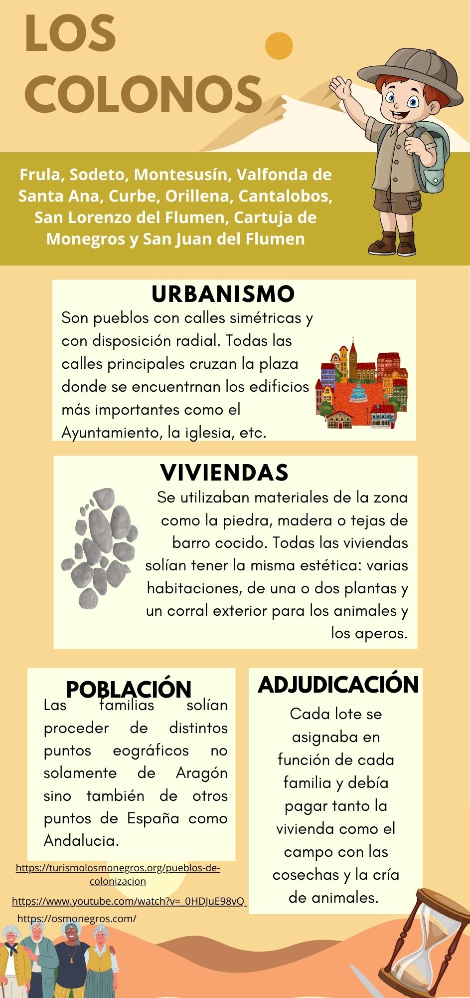 Resource image