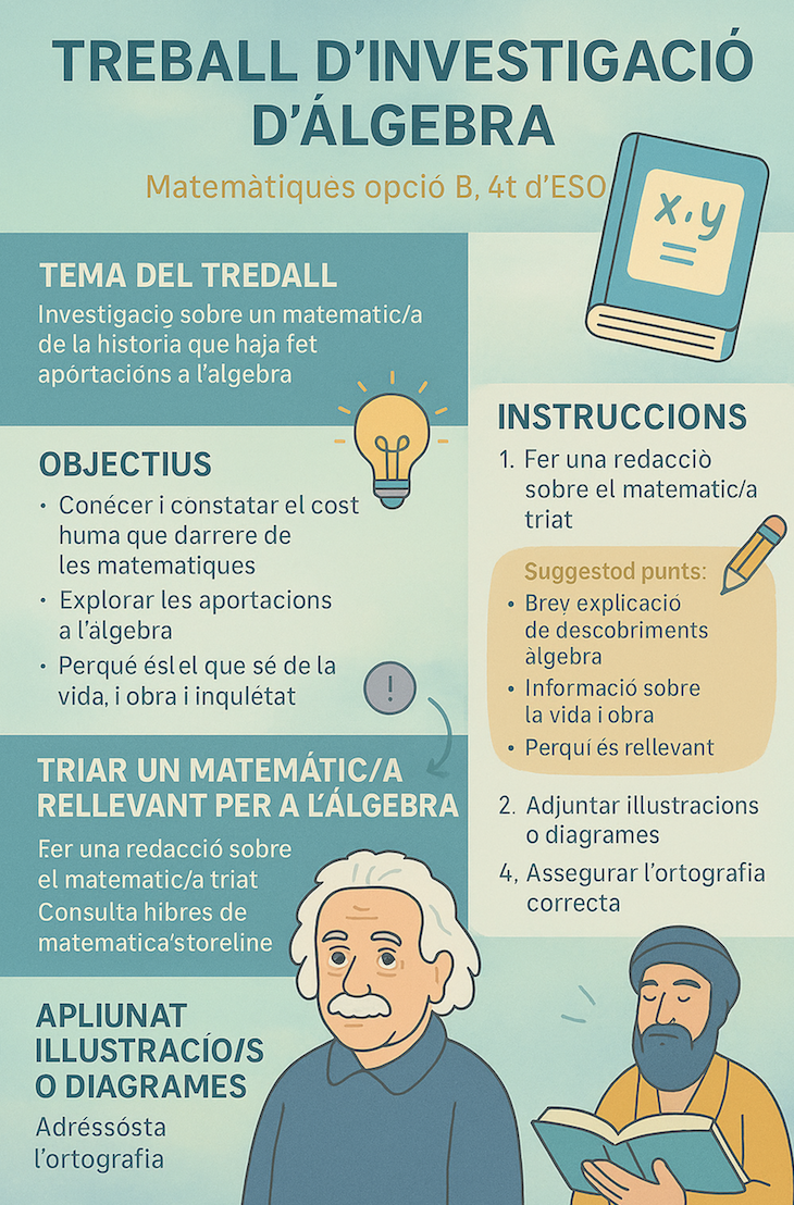 Resource image