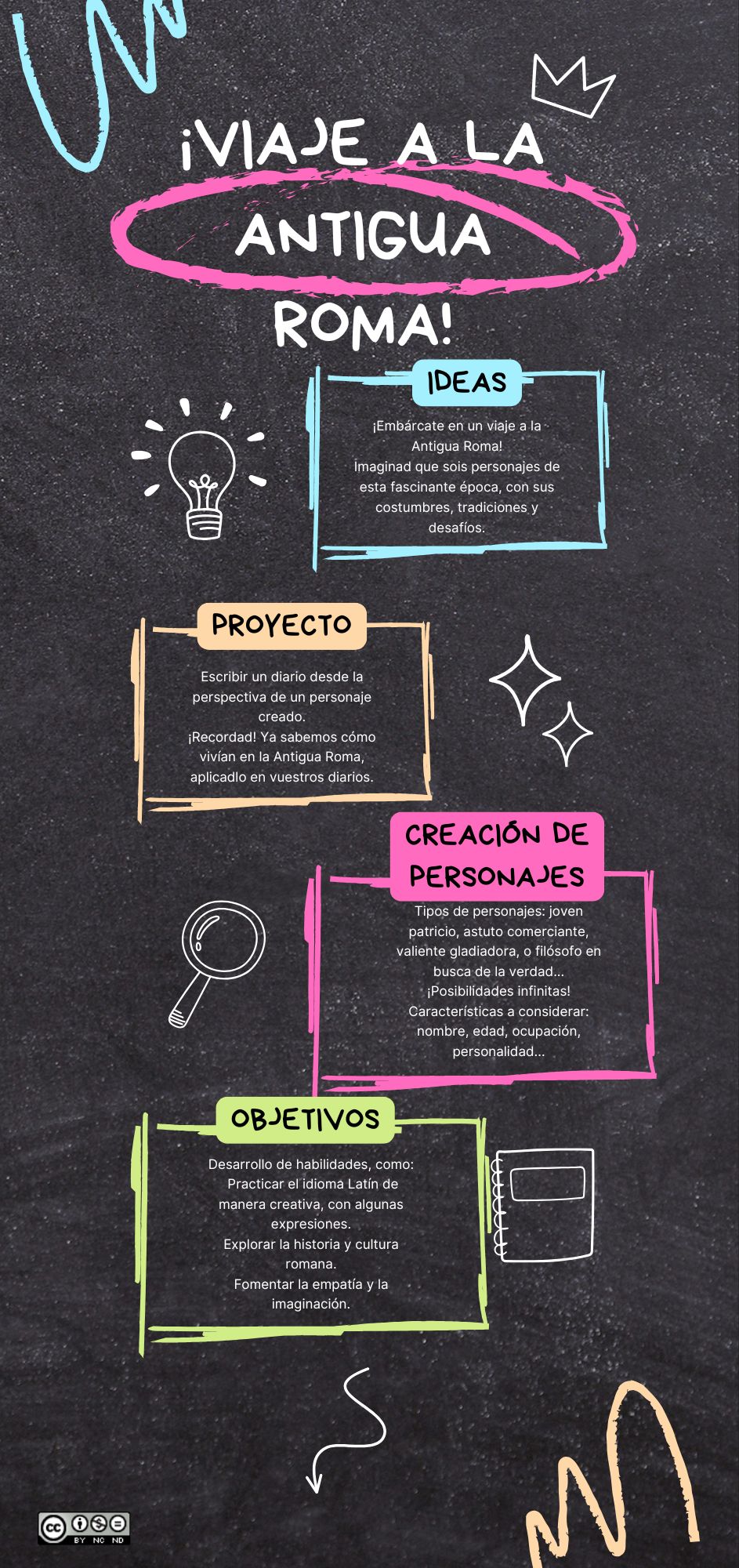 Resource image