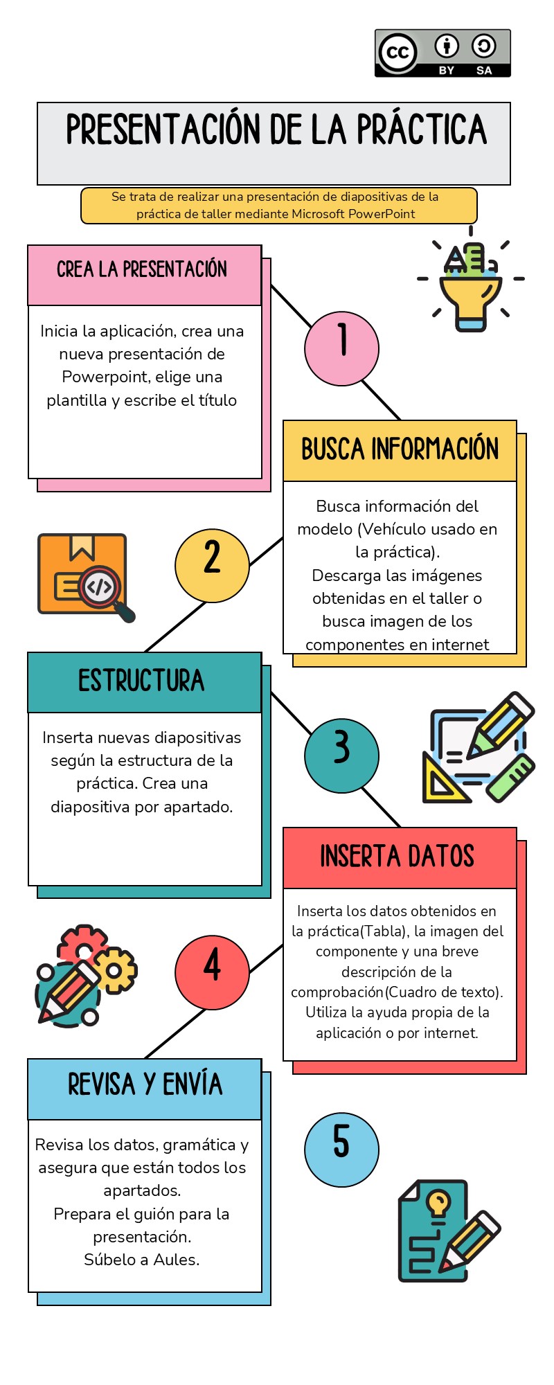 Resource image