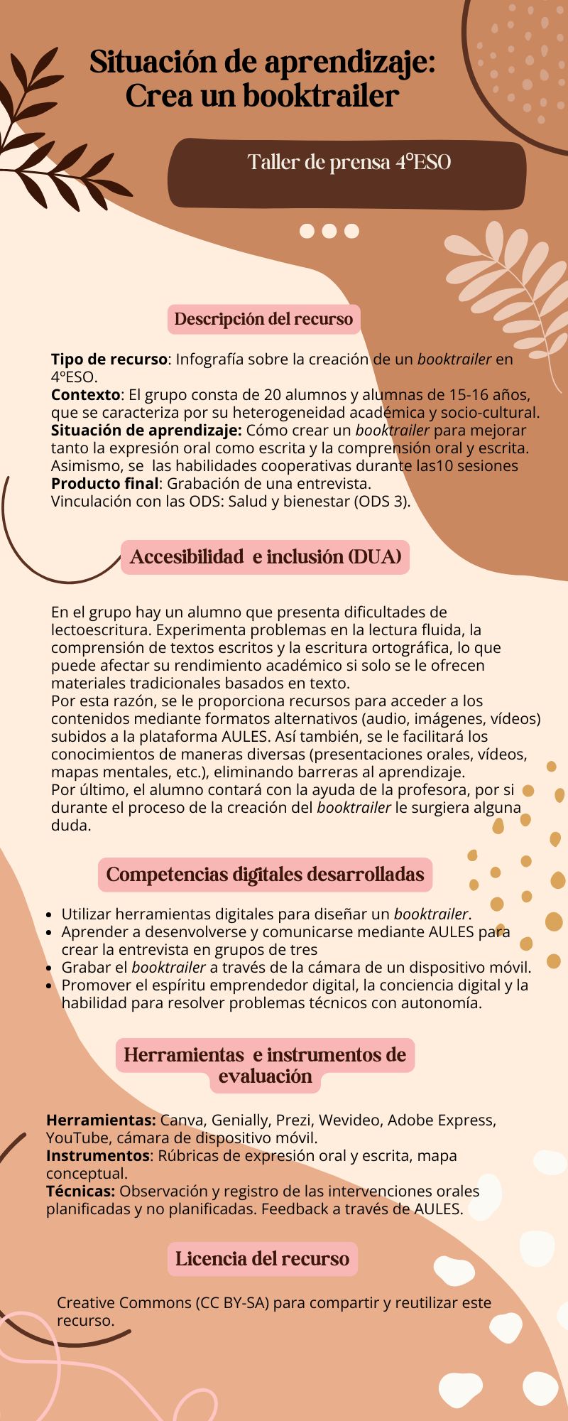 Resource image