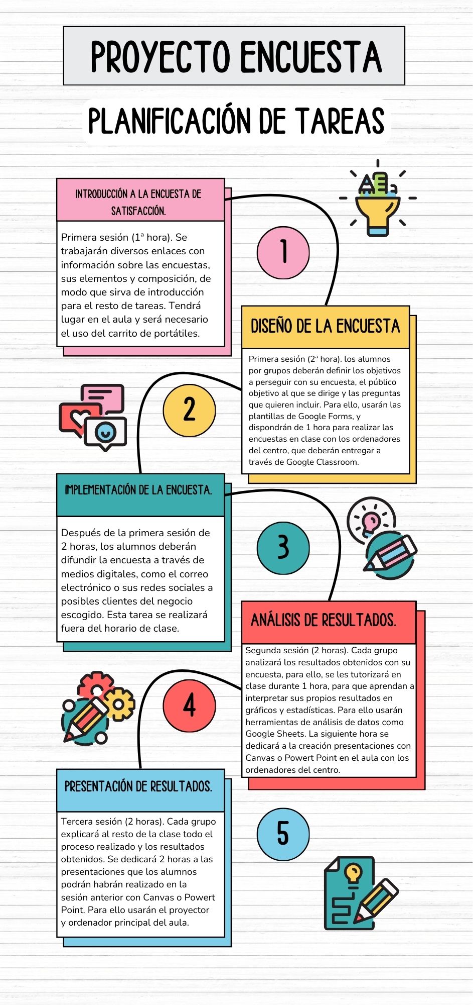 Resource image