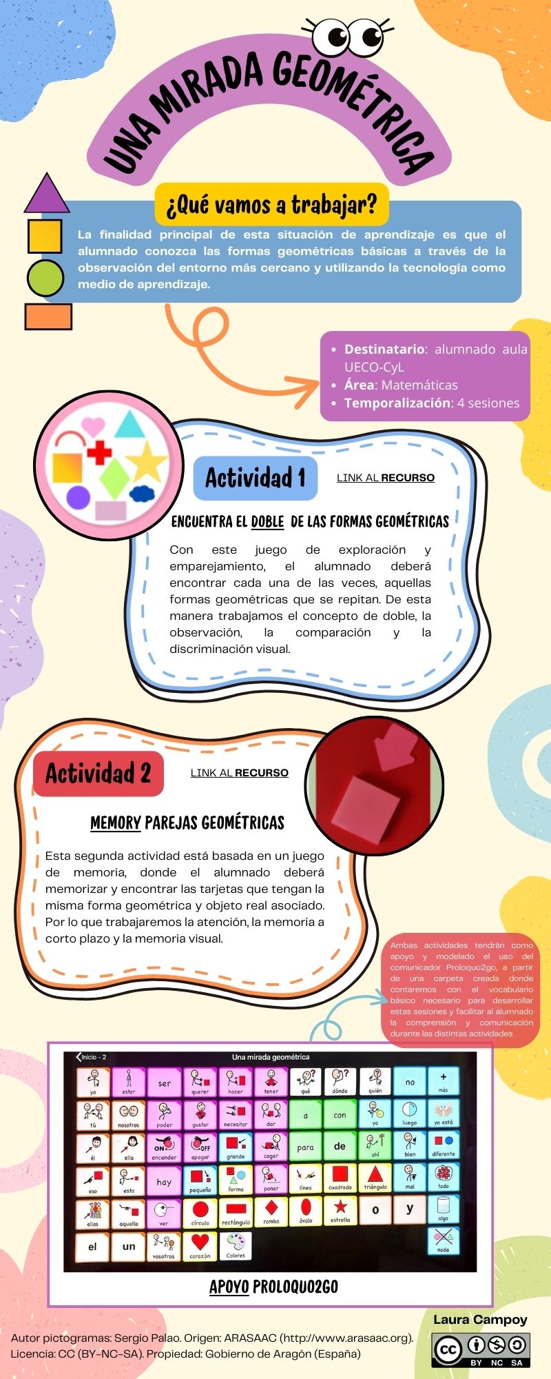 Resource image
