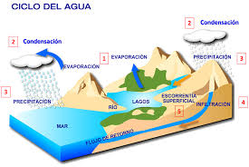 Resource image