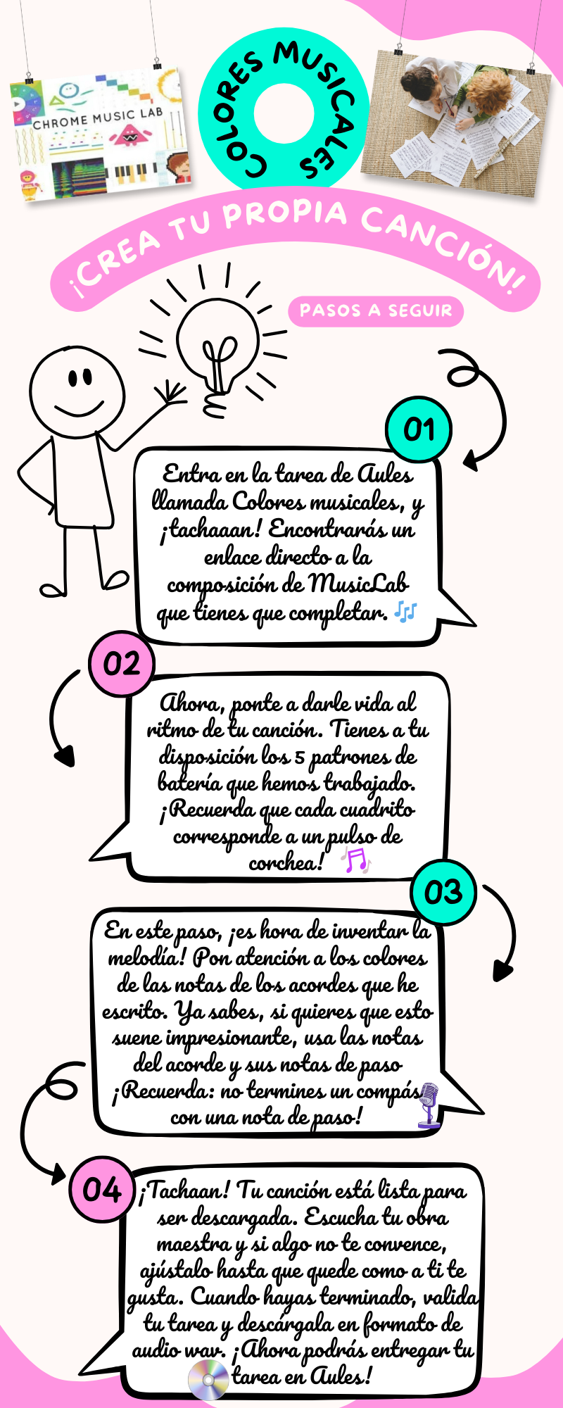 Resource image