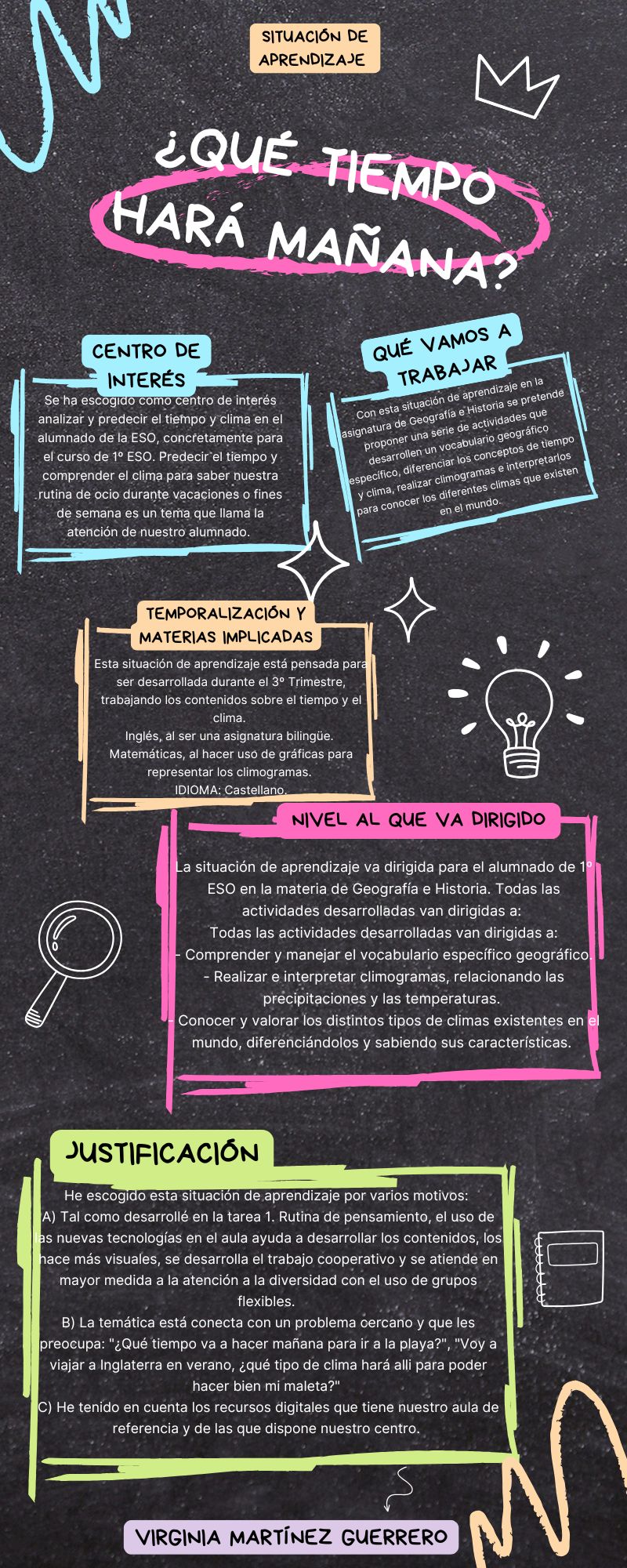 Resource image