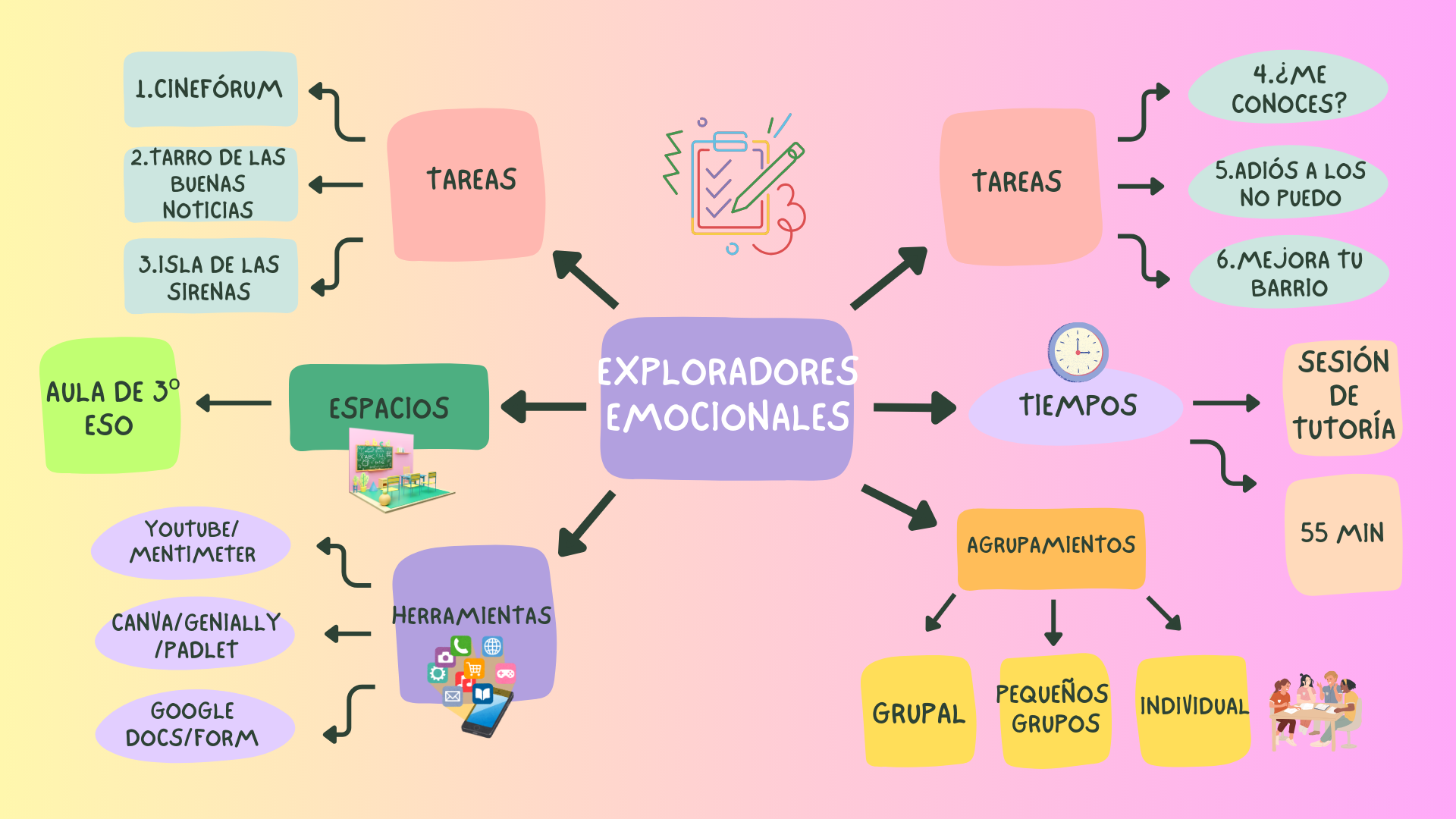 Resource image