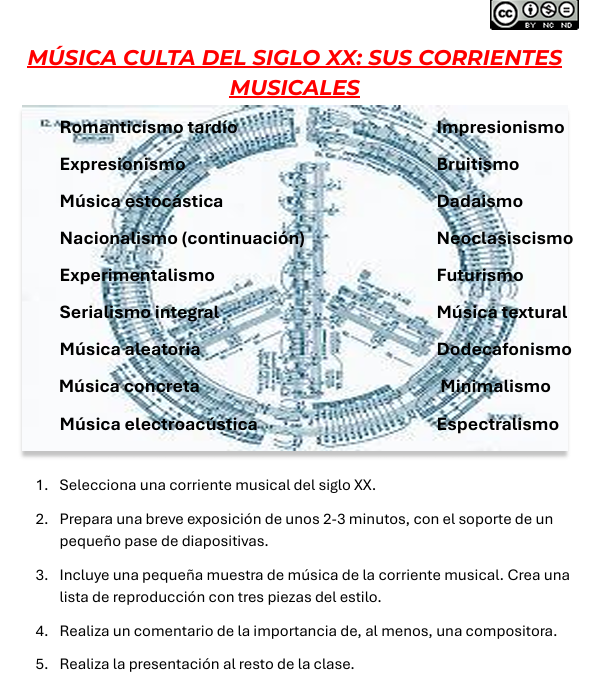 Resource image