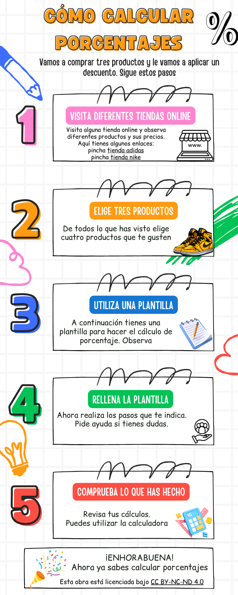 Resource image