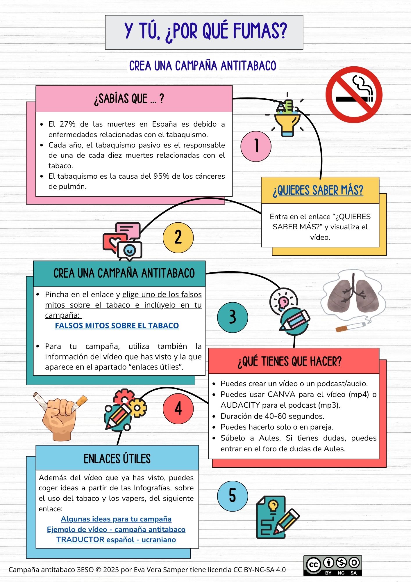 Resource image