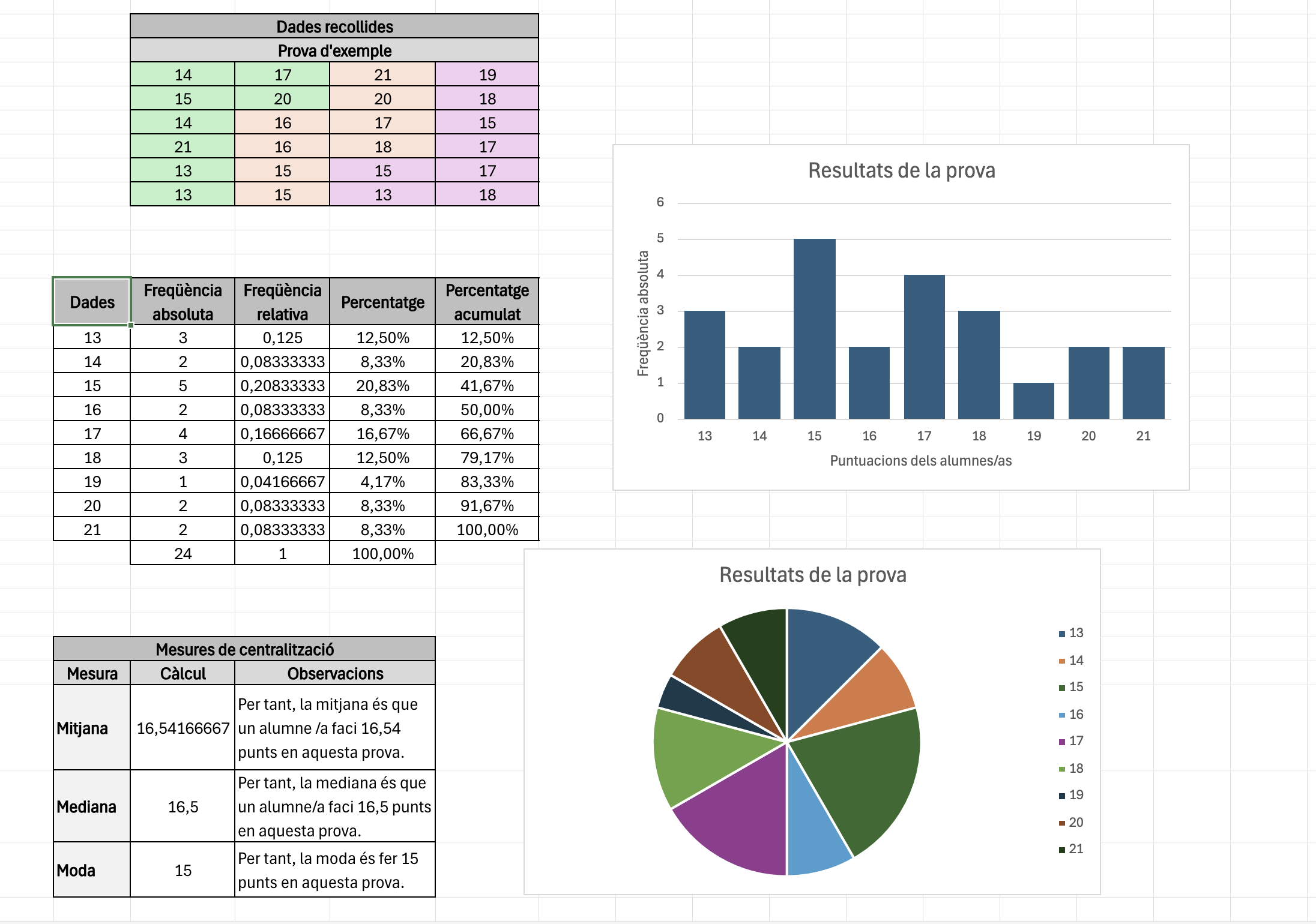 Resource image
