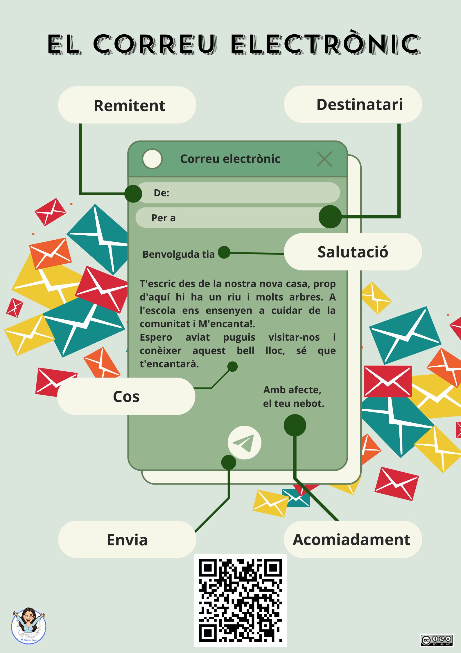 Resource image