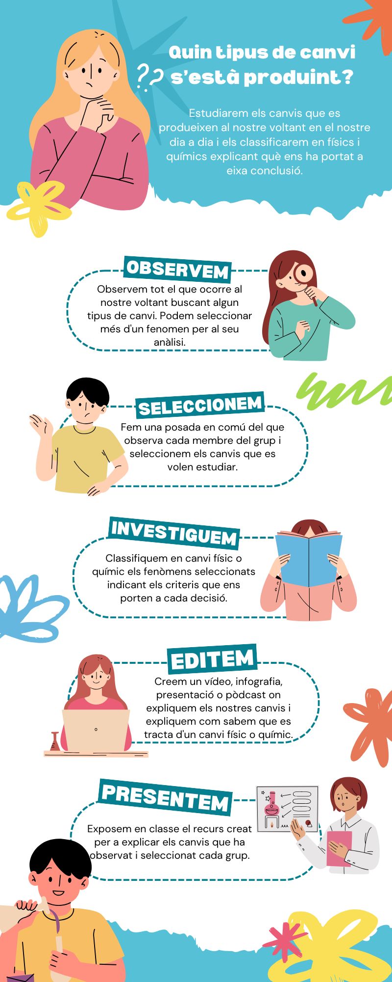 Resource image