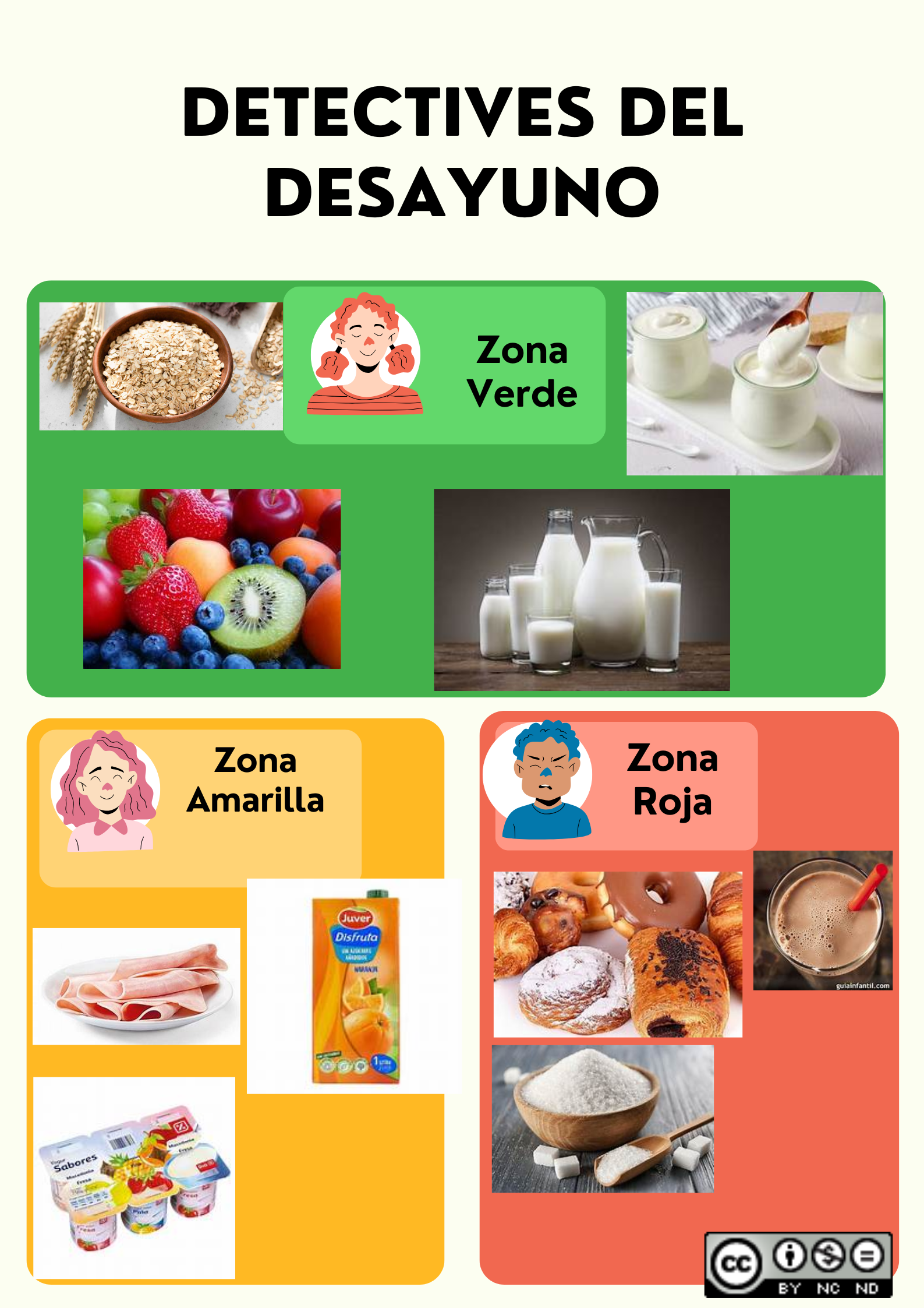 Resource image