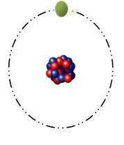 Resource image