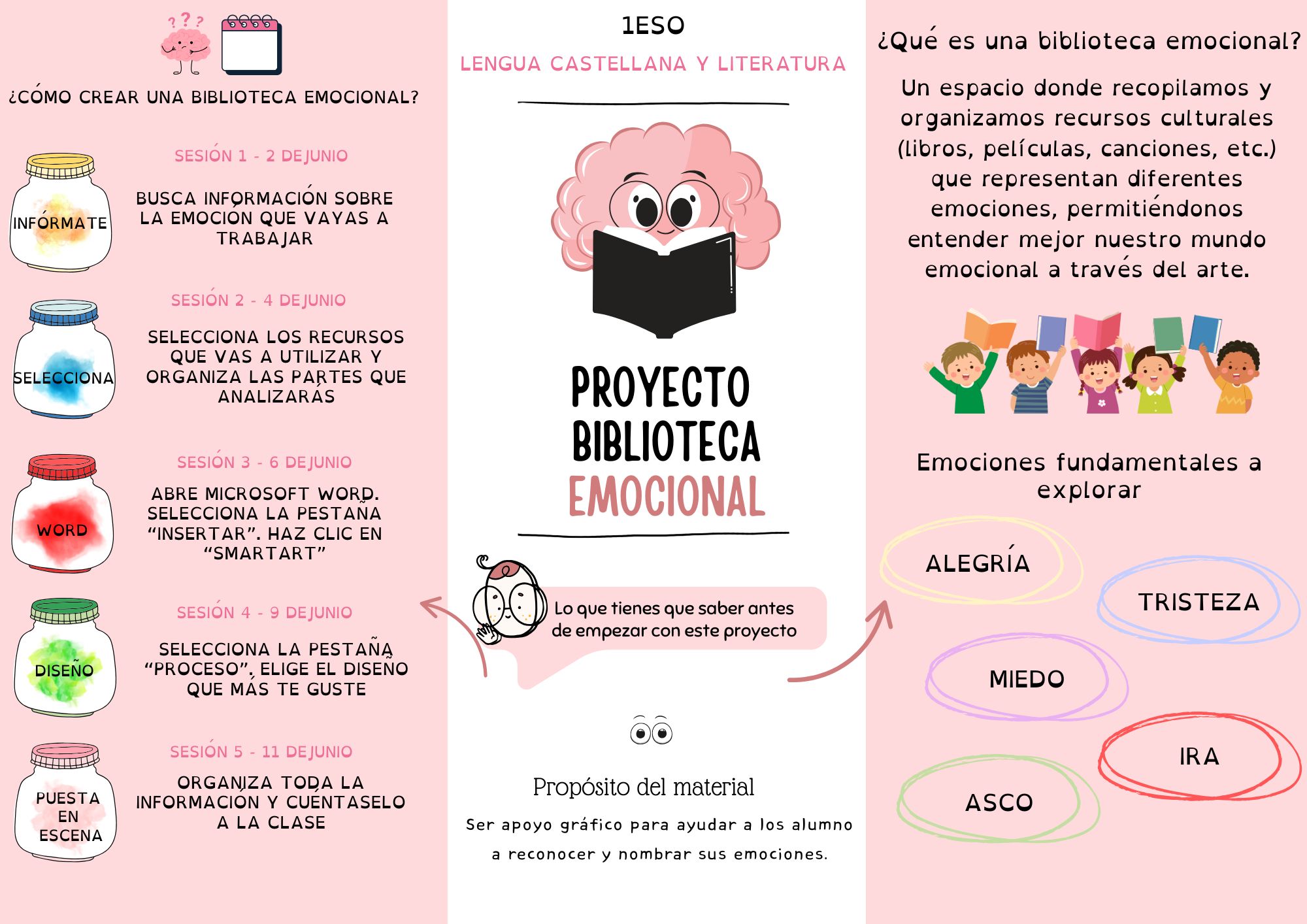 Resource image