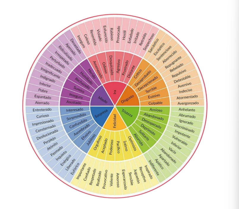 Resource image