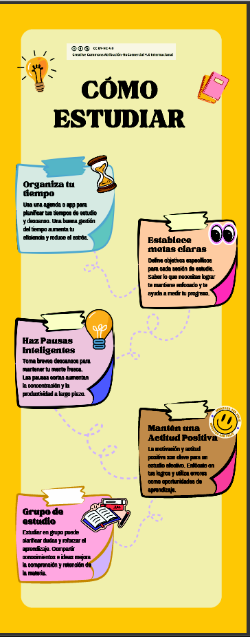 Resource image